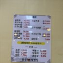 도은설렁탕
