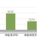 혜전약국 Daum카페