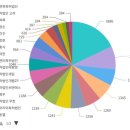 리앤권법률특허사무소