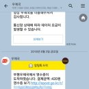 알파갈산역점