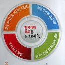 주식회사 천지 이미지