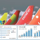 (주)그랜드항공