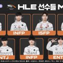 [롤] LCK 팀/선수 mbti 결과 (2021년 기준 글) 이미지