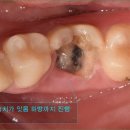 365드림치과병원 이미지