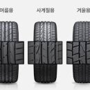 타이어세상 이미지