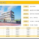 송정공인중개사 이미지