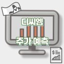웅상농공단지길 이미지