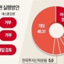 에스엠기획 이미지