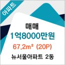 브니엘치과의원 이미지