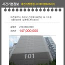 진잠로 이미지