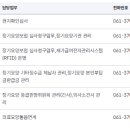 화순우체국 이미지