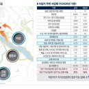 와이제이타워 이미지