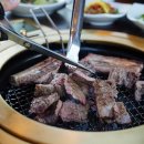 수원갈비 이미지