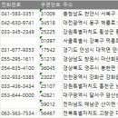 전국 인삼 홍삼업체 주소록, 전화번호부 DB