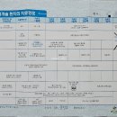 슬기로운산부인과의원 네이버블로그