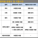 장유고등학교 이미지