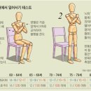 30초 동안 의자에서 몇 번 앉았다 일어날 수 있나요? 고령자의 독립 생활 능력 가늠할 테스트 이미지