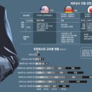 한국휴렛팩커드유한회사