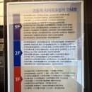 수원-0220 | [본밸런스 체형교정센터 영통점] 영통체형교정 수원체형교정 골반교정 후기