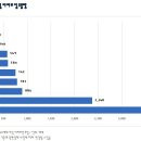 양덕동590 이미지