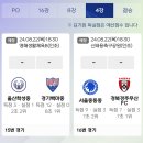 [U14][8강 결과 및 4강 일정] 2024 STAY영덕추계중등축구대회 이미지