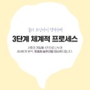 금수한의원 이미지