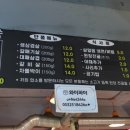 어소오소 이미지