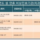 세종프라임치과의원 네이버블로그