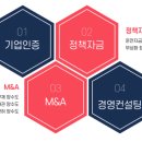 행정사 김창환 사무소 이미지