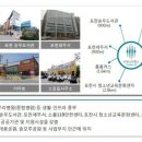 송우놀이터 이미지