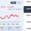 디에스파트너즈 - 경산시 경안로38길 10 | 디에스파트너즈