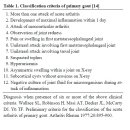 마디튼튼재활의학과의원 이미지