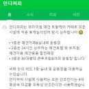 인디퍼피 이미지
