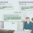 2023년 4월21일 금요일 간추린 뉴스 이미지