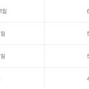 한양매점(병원내)