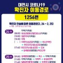 이동정문약국 이미지