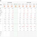 케이비아이건설(주) 이미지