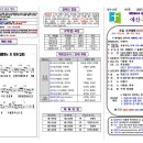 2023년 1월 1일(주일) 예산수정교회 교회주보 및 교회소식 이미지