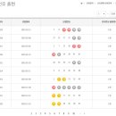 행운장 이미지
