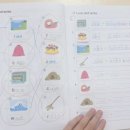 팝콘영어교습소 - 금천구 남부순환로128길 52 | 팝콘영어교습소