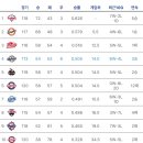 더비파크 이미지