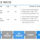 파라다이스건설(주) 이미지