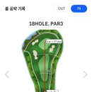 라베스크린골프 이미지