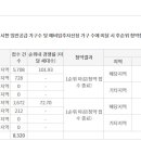 합성동366 이미지
