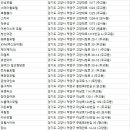 아마다모텔 이미지