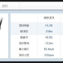 베스트스크린골프 이미지