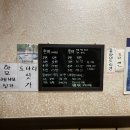 대명선어 이미지