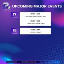 2025년6월17일 골드(금), 실버(은), 달러, 통화 시황