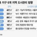 이태원로(동측) 이미지