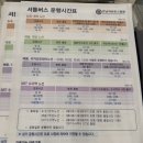 연세샘유영상의학과의원 이미지